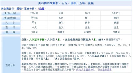 生辰八字是怎么確定的？