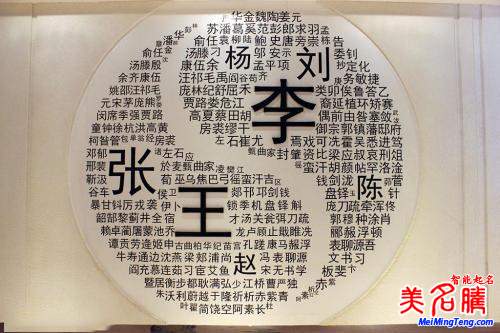 最容易讀錯(cuò)姓氏，你讀對(duì)多少？